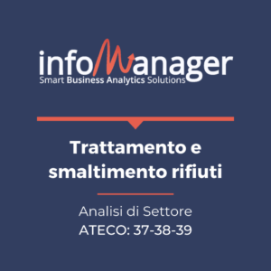 Report di analisi di settore