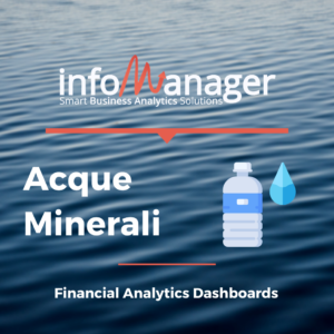 Cruscotto di analisi economico-finanziaria delle aziende acqua minerale