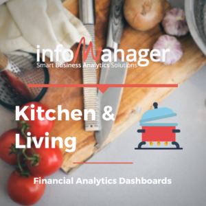 Cruscotto di analisi economico-finanziaria delle aziende settore Kitchen e Living