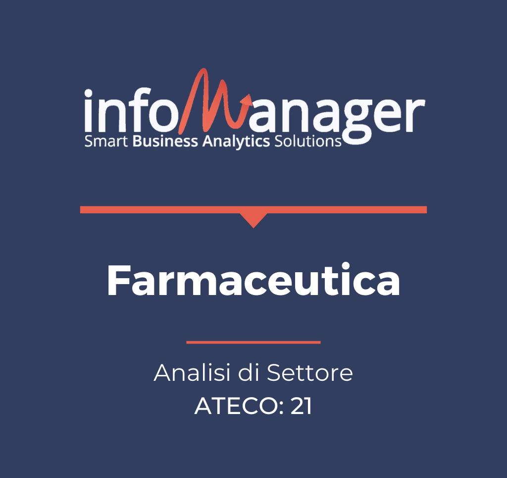 Farmaceutica - ATECO 21 analisi settore farmaceutica