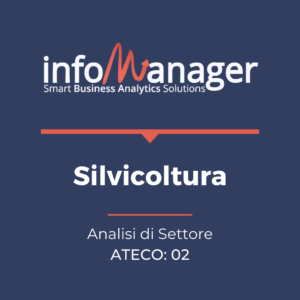 Analisi di settore
