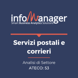 Analisi del settore "Servizi postali e corrieri"
