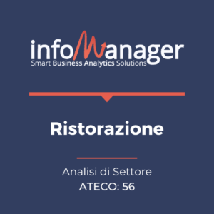 Analisi del settore "Ristorazione"