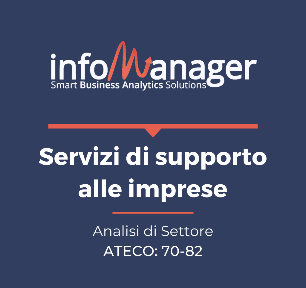 70-82 - Servizi di supporto alle imprese Analisi economico-finanziaria del settore "Servizi di supporto alle imprese"