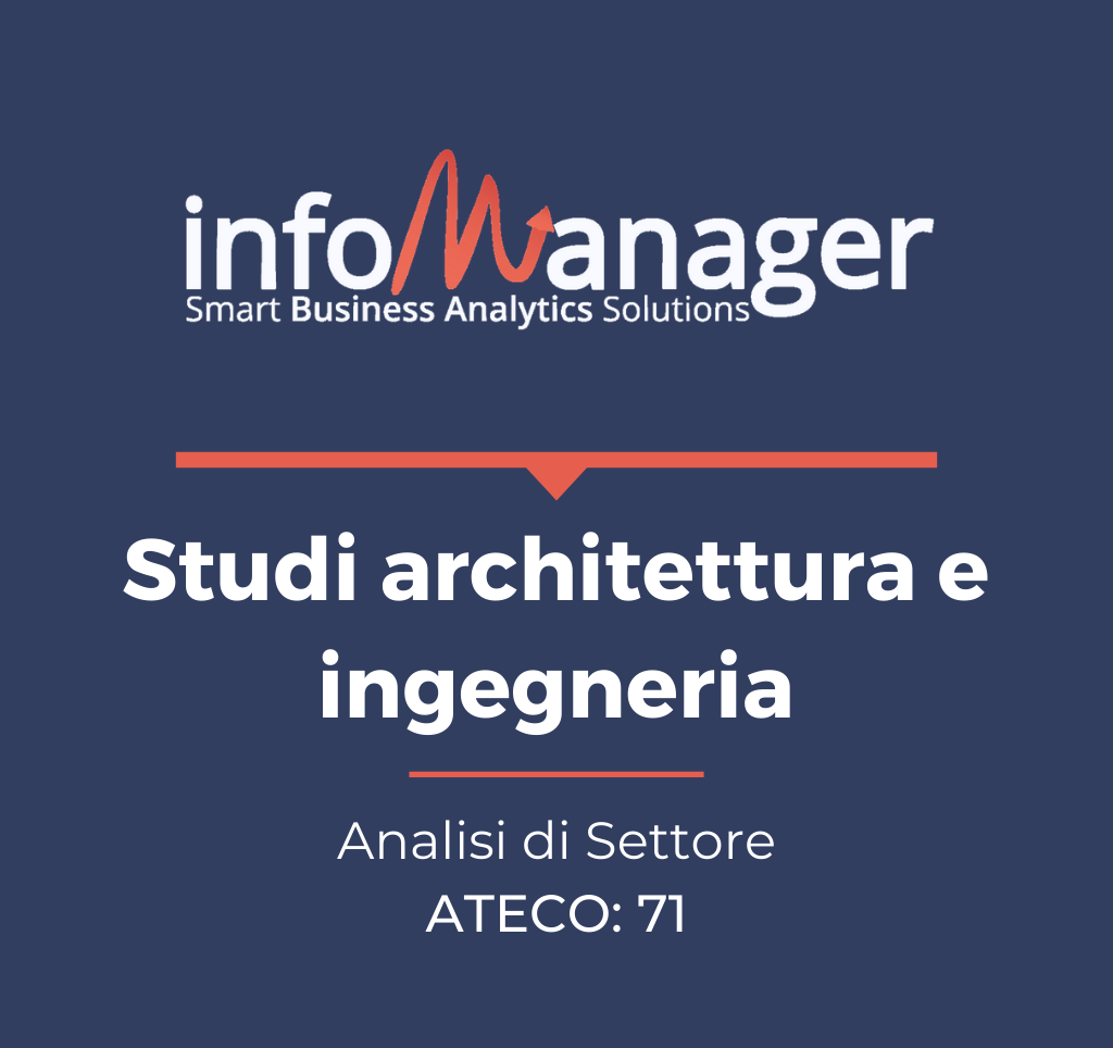 71 - Studi architettura e ingegneria Analisi economico-finanziaria del settore "Studi architettura e ingegneria"